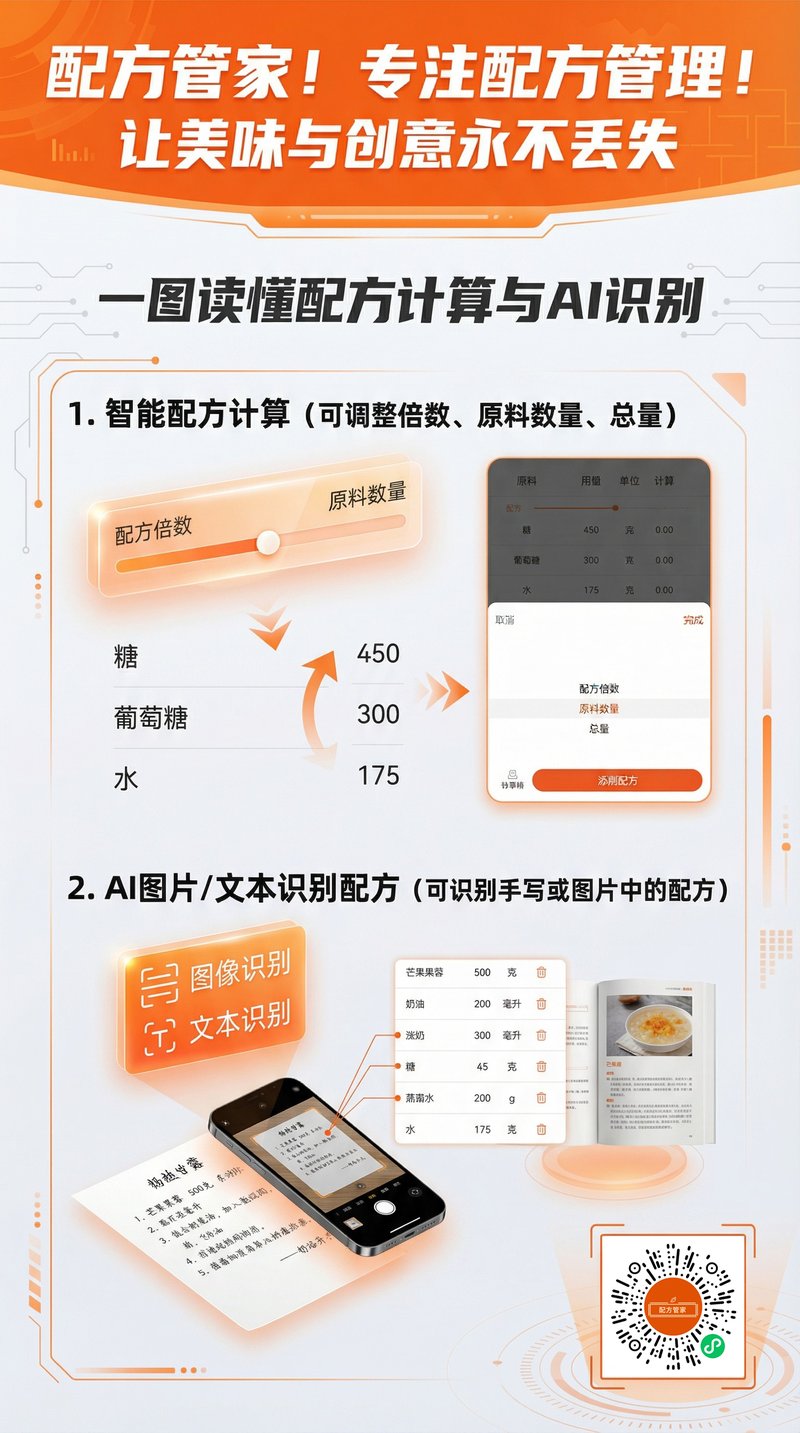 配方成本精准计算界面